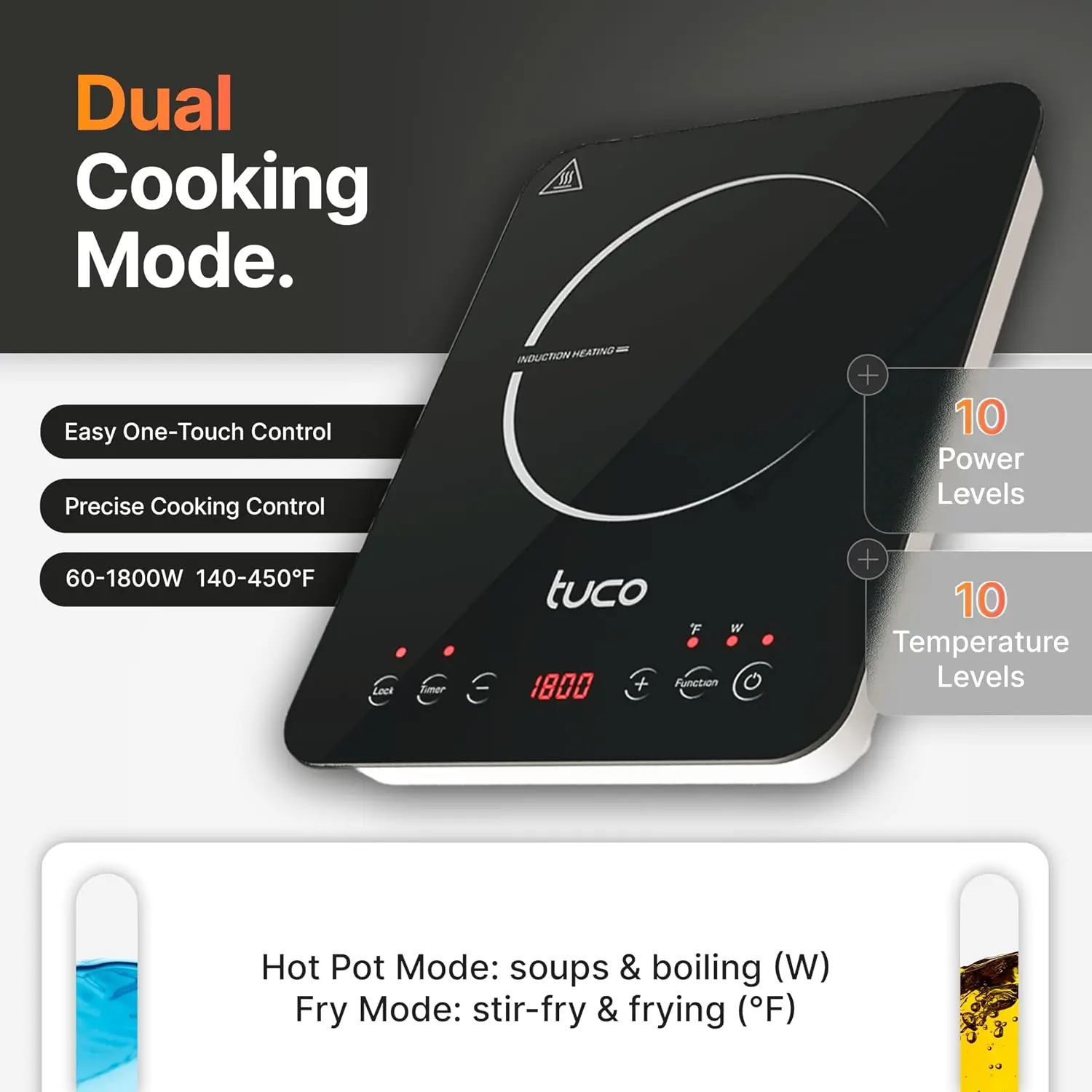 Piano Cottura a Induzione Port - Induction Cooktop Portable recensione e prezzo